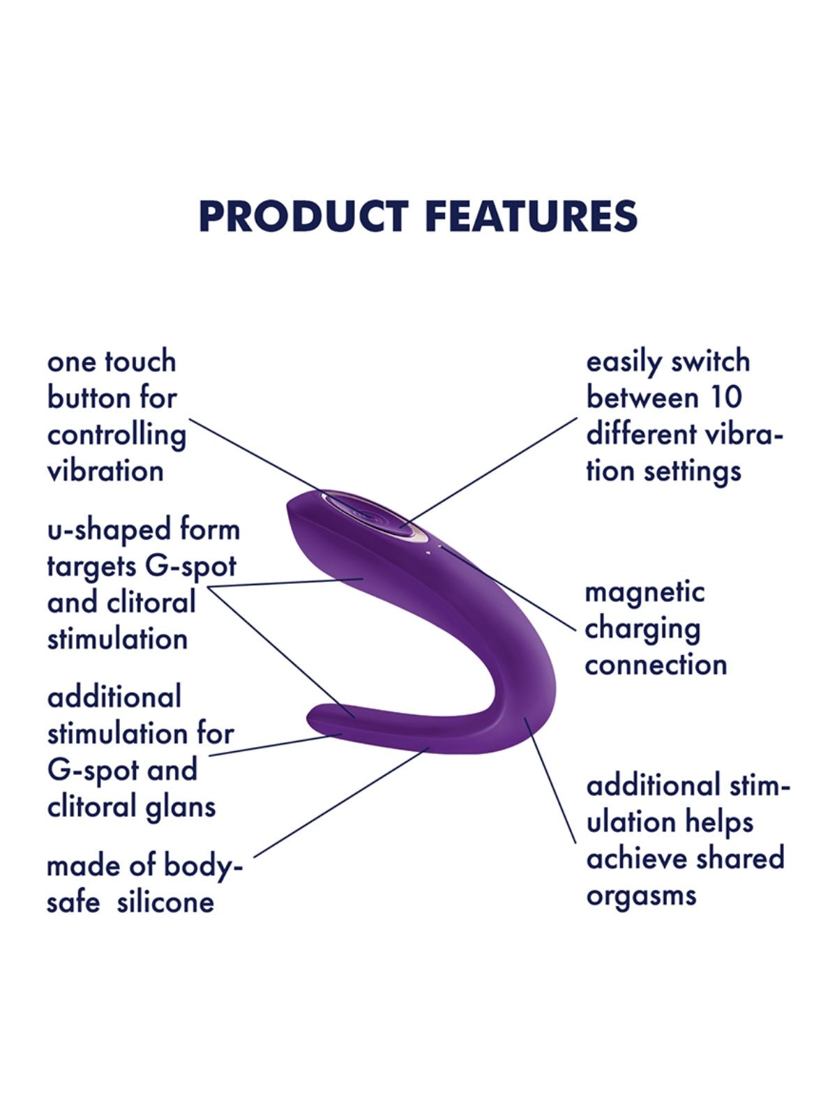Satisfyer Partner - Double Classic