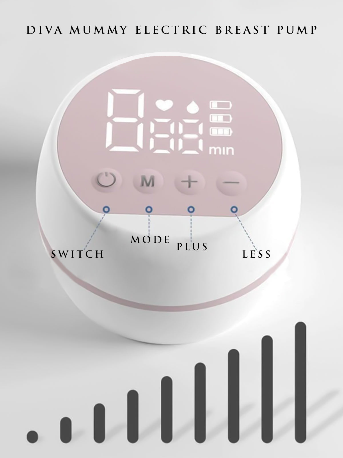 Diva Mummy Electric Pump