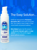 Skins (USA) Delay Serum 30ml.