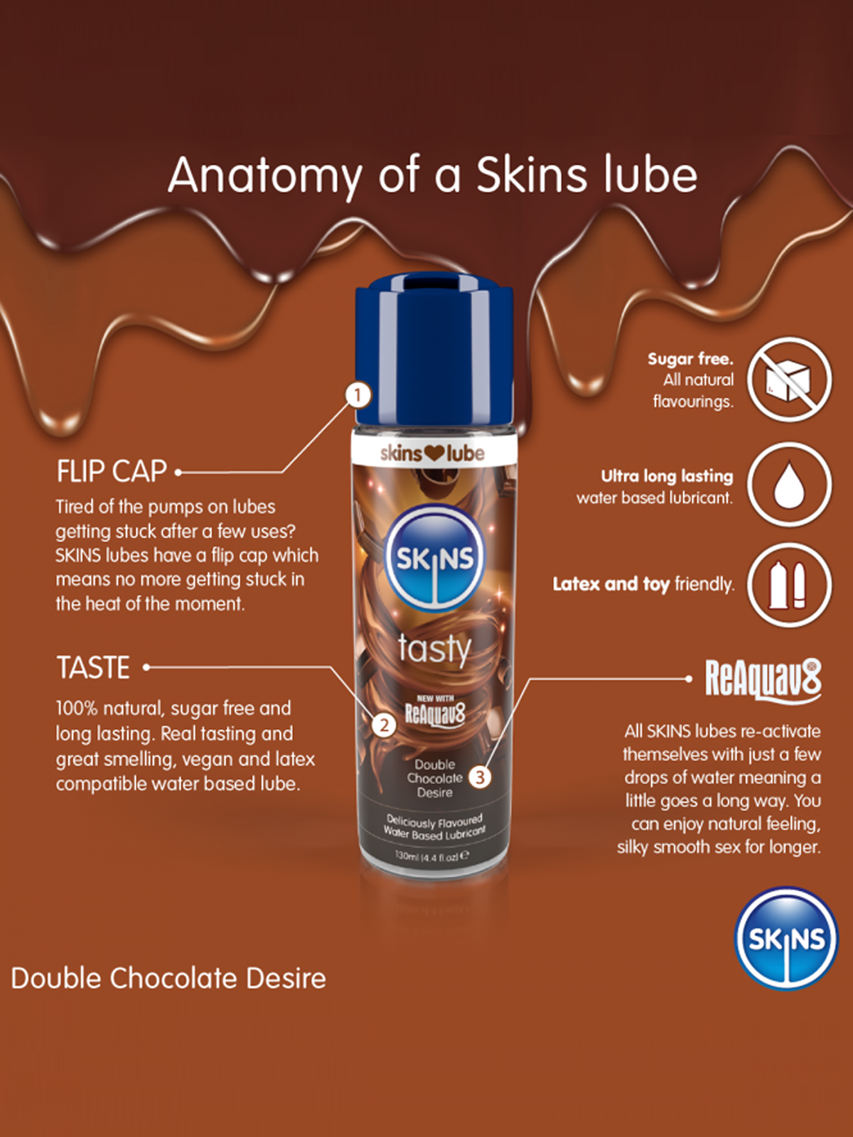 Skins (UK) Double Chocolate Water Based Lubricant  (130ml).