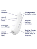 Satisfyer App Controlled - Curvy 1+