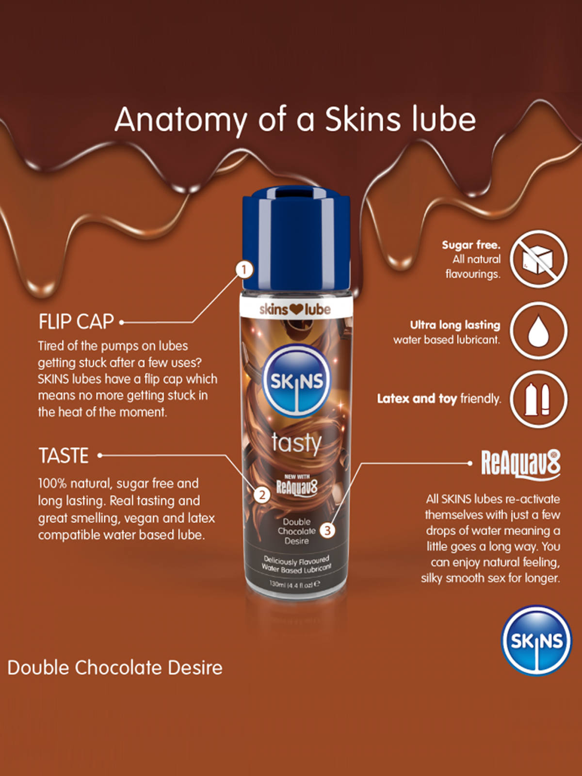 Skins (UK) Double Chocolate Water Based Lubricant  (130ml)